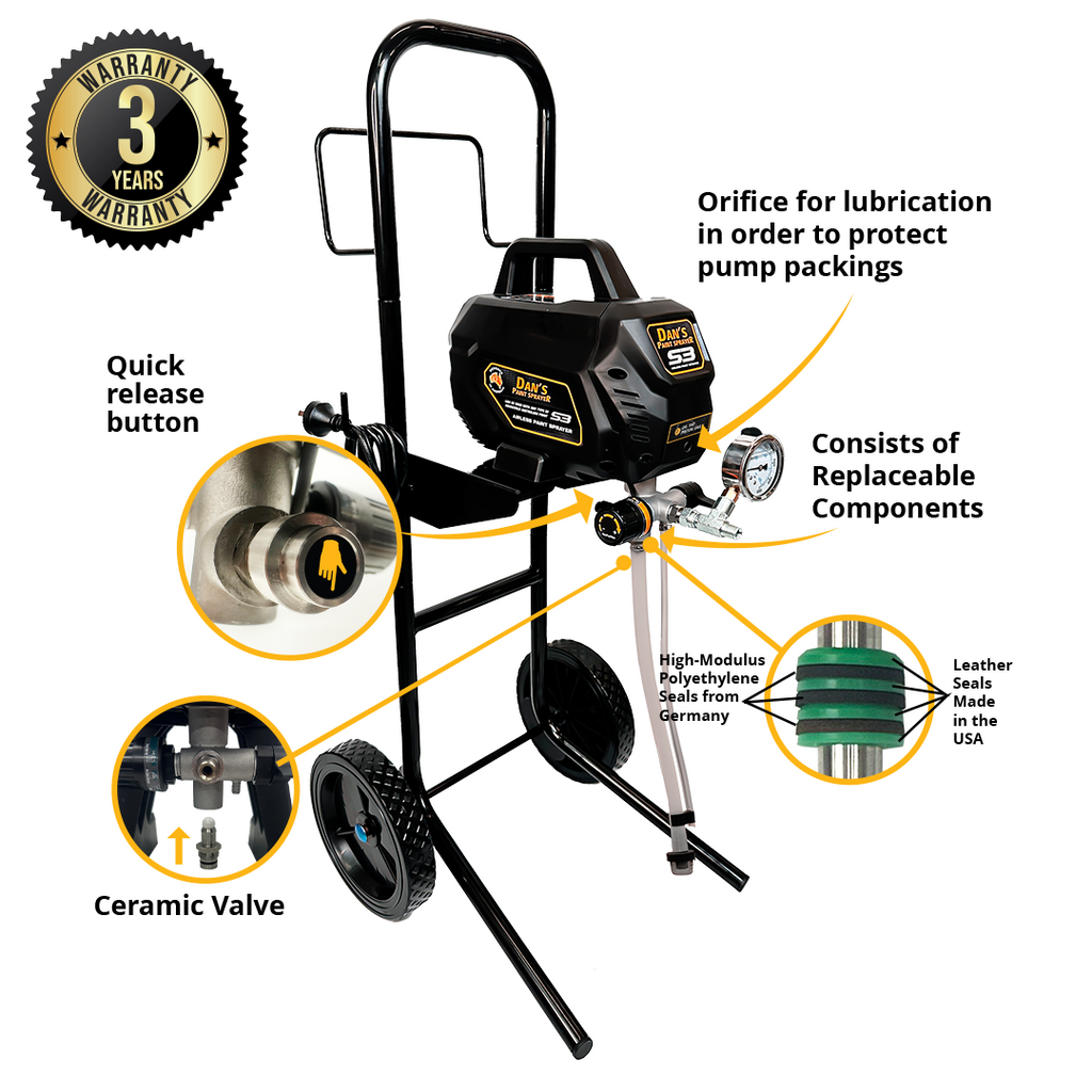 Dan's Sprayer & Paint DIY Kit for a 3-Bedroom Unit/House (120 m²)